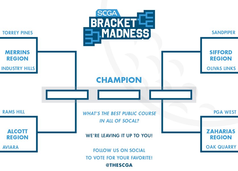 thescga's tweet photo. Looking pretty ELITE.
Tune back on Monday for the next #SCGABracketMadness matchup.
Who’s advancing to the Final Four?! https://t.co/LquhlxySSi