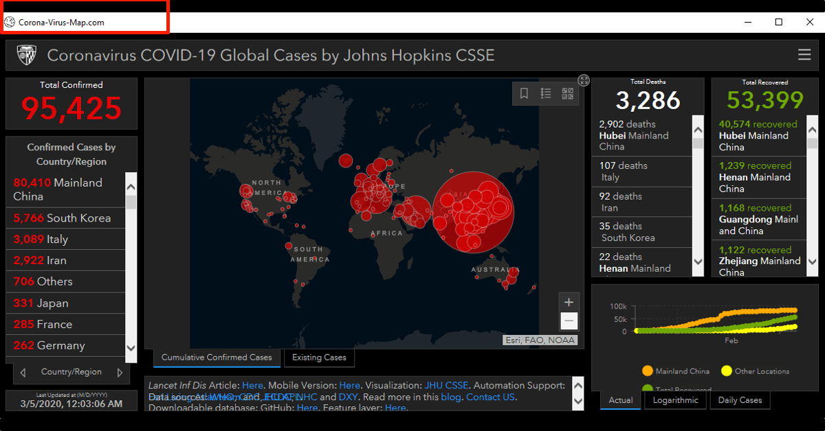wef's tweet photo. Hackers are using #coronavirus maps to spread malware https://t.co/Hzo8bLmWdR #COVID19 https://t.co/FggVVPHJZi