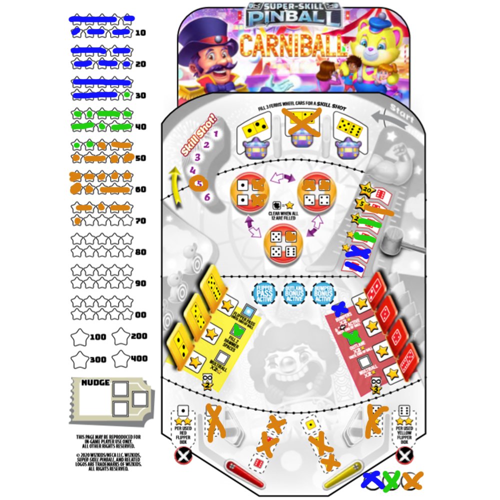 FinalRossBattle's tweet image. #HighScoreTable for @wizkidsgames roll and write game called Super-Skill Pinball!  Anyone beat 66?  I missed my outlane bonus on ball 2 AND 3 :( #QuaratineAndChill #sologaming #boardgames #tabletopgames #rollandwrite