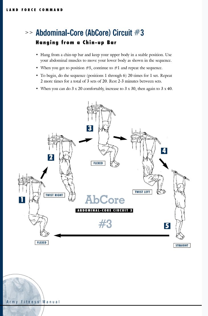 Army Fitness Manual https://www.dropbox.com/s/d9cfr6l6wx7jgmk/Army%20Fitness%20Manual.pdf?dl=0