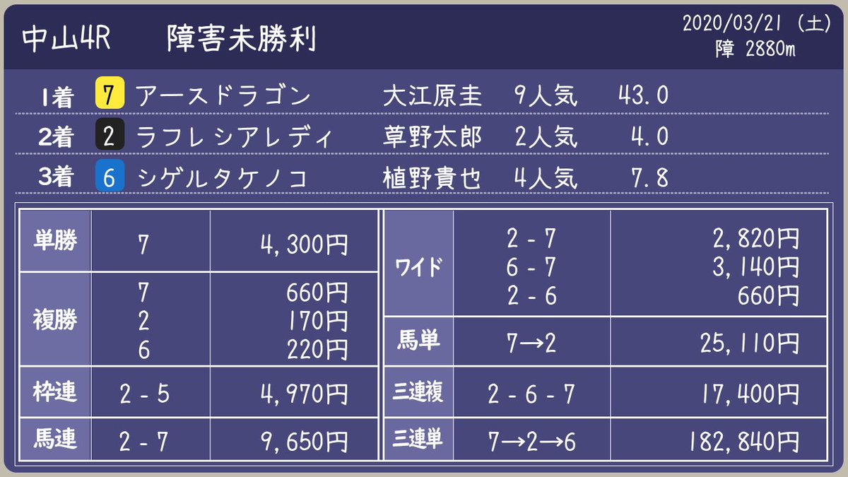 アースドラゴン