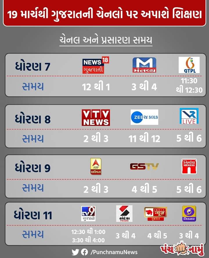 AtsGsrtc's tweet photo. https://t.co/eTvnSPkzJn