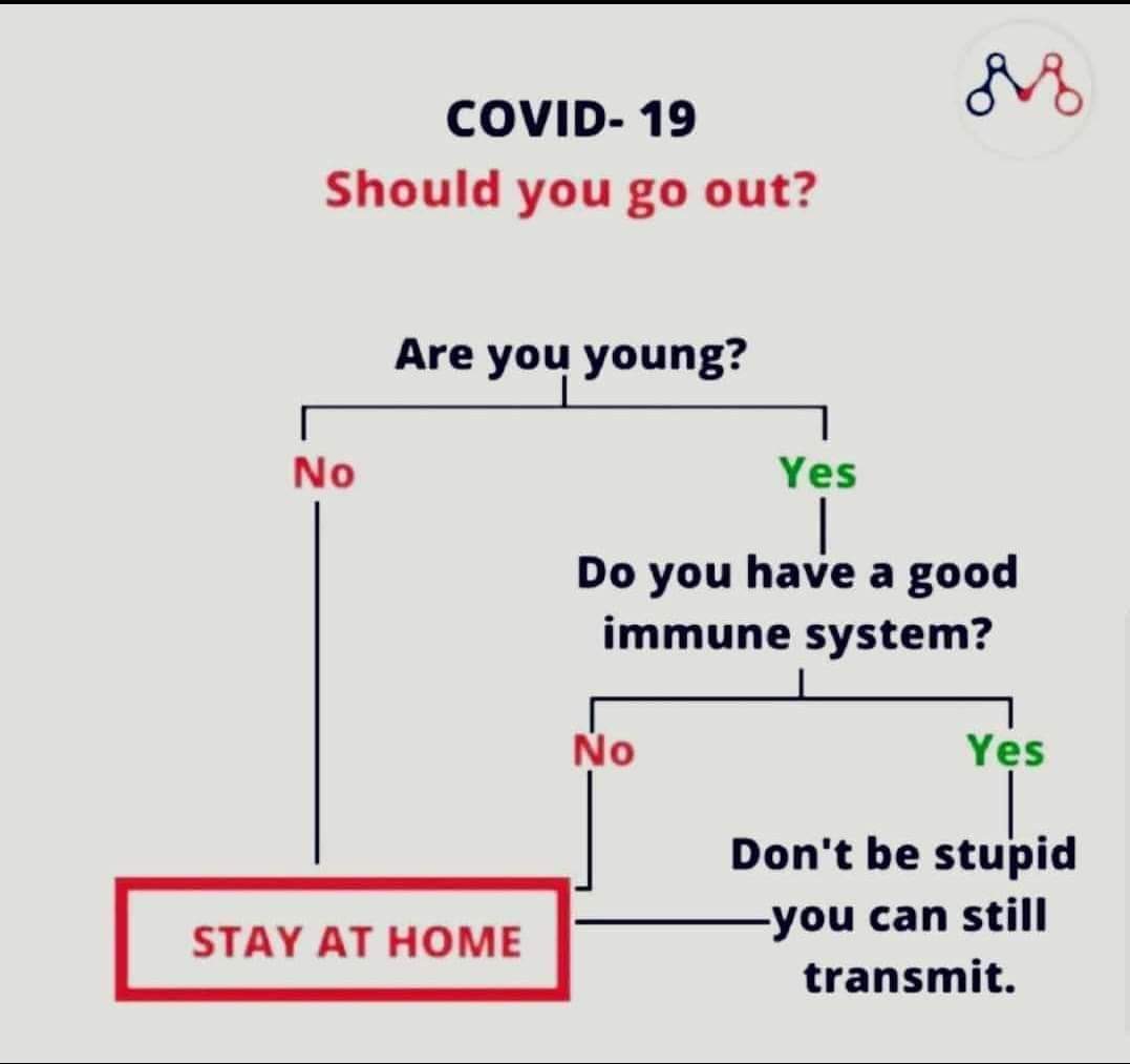 KawalCOVID19's tweet image. Good morning, tweeps.

Sekadar mengingatkan: #SabtuRebahan #DiRumahAjaDulu #DiamDiRumahCuk 🙏🙏

diamdirumahcuk.com