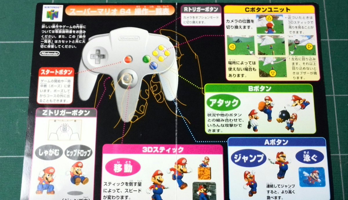 Haru 絵みて Twitterissa やっぱりマリオ64やゼルダ時オカで3dのゲームの雛型をつくった任天堂は偉大だなあって思うと同時に 時オカのz注目は実はあれこういうことなのよ T Co Dao79vs3rp Haru 絵みて Twitterissa やっぱりマリオ64やゼルダ時オカで3dのゲームの雛型をつくった任天堂は偉大だなあって思うと同時に 時オカのz注目は実はあれこういうことなのよ T Co Dao79vs3rp
