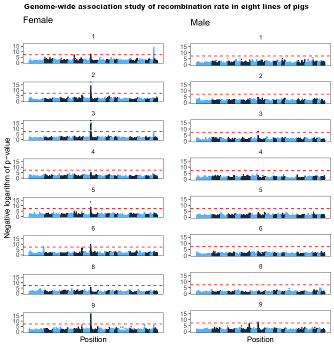 AlphaGenes tweet media
