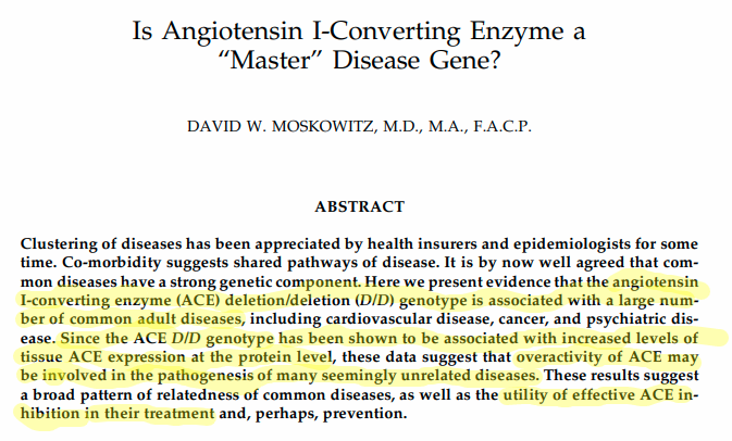 Is angiotensin I-converting enzyme a "master" disease gene?ACE D/D genotype...associated w/ increased levels of tissue ACE expression at protein level...overactivity of ACE...involved in pathogenesis of common diseasesACE inhibition=treatment/prevention. https://www.ncbi.nlm.nih.gov/pubmed/12458570 