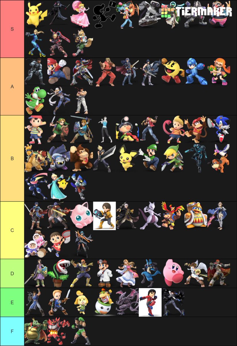 CheetosCat's tweet image. Like many other players, we too decided to build our own #SmashBrosUltimate tier list. Please give it a look!