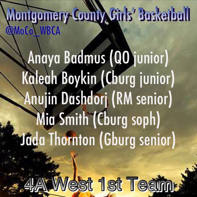 moco_wbca's tweet photo. The #MCPS #4AWestDivision 1st &amp; 2nd teams! Undefeated division champ &amp; regional champ @CburgGBball with 4 spots, runner up @qohsgirlsbball with 3 &amp; @OakesRMHS with 2. @Gburgathletics represented by sr #POY Jada Thornton. Lots of ladies who can flat out score!
#MoCoGBB #allmets ⛹️‍♀️ https://t.co/2O9FvH9ooe