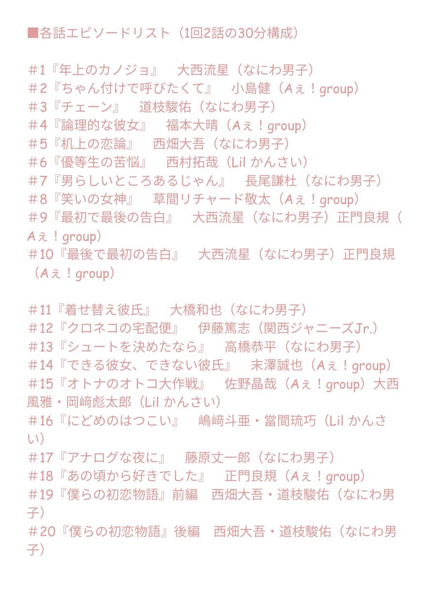 ひかるん 関西ジャニーズjr 夢小説じゃん 年下彼氏とのお題 じゃん