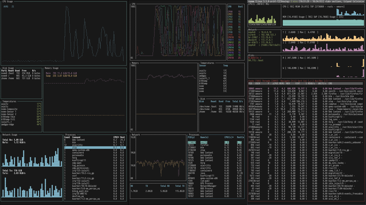 Screenshot of ytop, bottom, and zenith system monitoring tools in three terminals side-by-side.