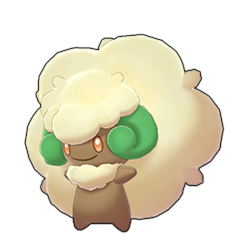14) Whimsicott (Pokemon)my actual favorite pokemon, gen v was the best one and im very excited for the remakes whenever those happen, even if not by game freak's hands