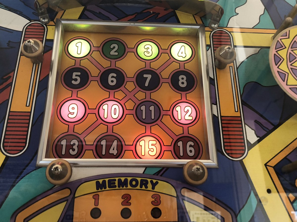 うどんグンマー県民 行田市 オートパーラーv1 フラッシュボール 前回のリベンジに来たが 1000円使って賽銭箱状態 リーチで終了 攻略方法ってある ゲームセンターcx