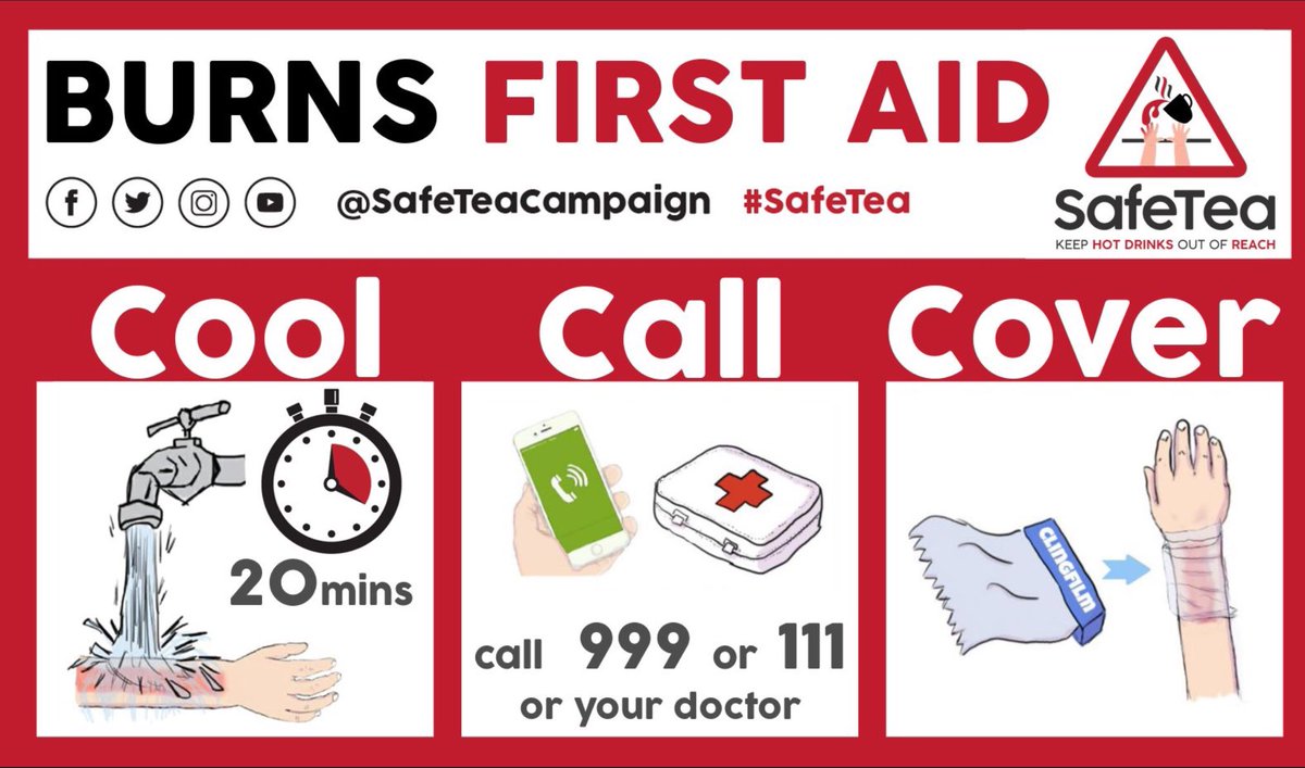 During this period of self isolation please be careful of hot drinks, hot baths, hobs, hot food and hair straighteners. If you do get burnt please remember the 3C’s