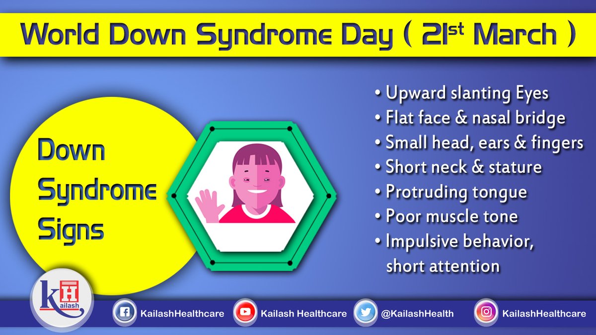 KailashHealth's tweet photo. Know the Symptoms of Down Syndrome in Children. Take care & Consult a Paediatrician or a Development Disorder expert.
#WorldDownSyndromeDay #DownSyndrome #DevelopmentDisorder #ImpulsiveBehaviour #ChildHealth https://t.co/BytLkZTjm1
