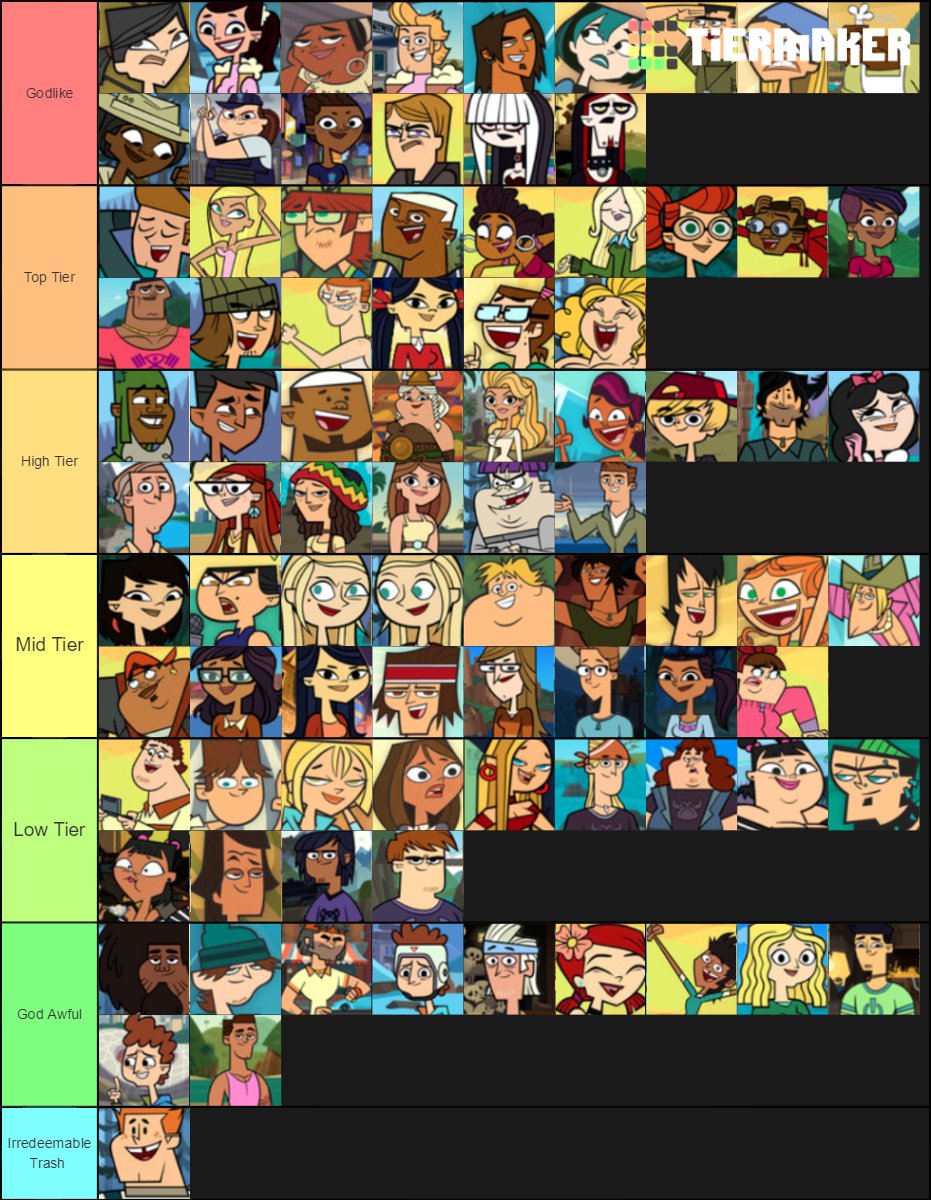 Zet On Twitter Here 39 S Another Tier List Of Total Drama