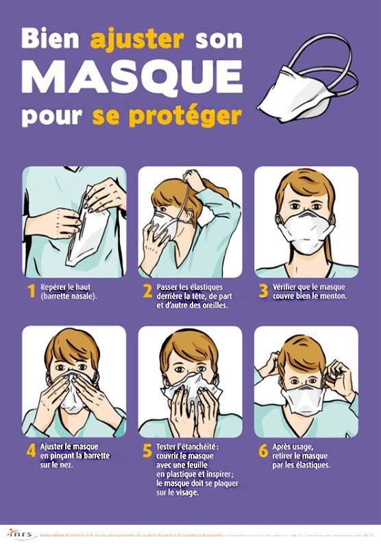 #SibethNdiaye avoue ne pas avoir passé l’étape 1 du mode d’emploi: elle a des difficultés à distinguer le haut du bas. Comme le vrai du faux d’ailleurs.
#IlsSavaient