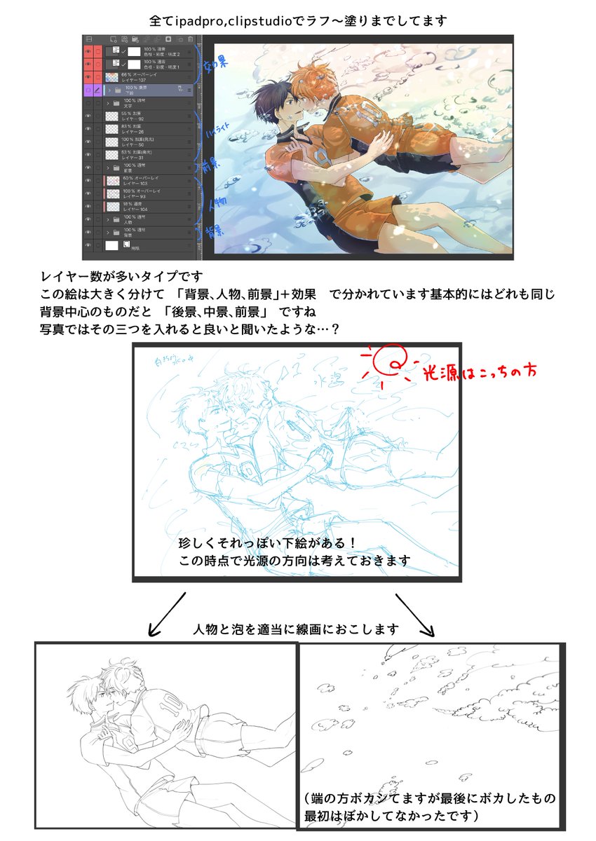 以前塗りのメイキングを…って言われて
影日の日の絵を元に
原稿の合間に細々作ってました☺️?

一応何考えながら描いてるのか
流れを思い出しながらザックリまとめたものの
多分あんま優しく無い…わかりやすくまとめる能力下さい?

あとやっぱりめちゃくちゃ恥ずかしいし…恥ずかしい…? 
