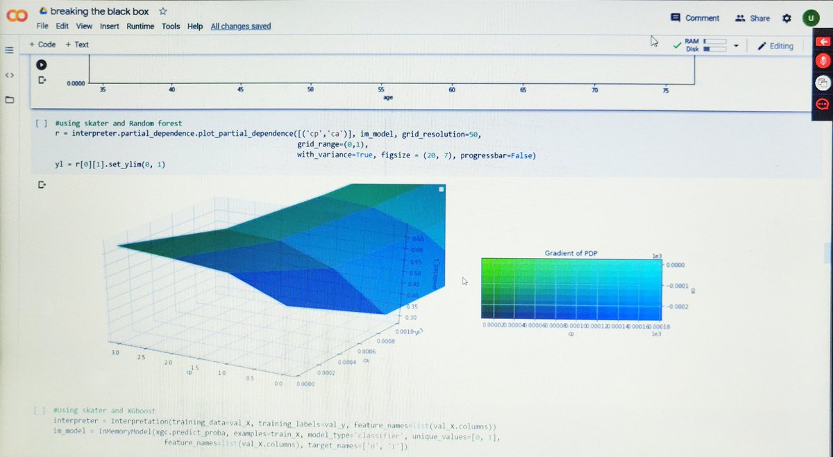 EPAM_India's tweet image. Our 1st online #python meetup, in the era of #socialdistancing, was a flawless execution of  EPAM&apos;s #RemotebyDesign. In the meetup, Uday Kiran Reddy talked abt importance of interpretability of #machinelearning models. Thanks @hydPython for partnering with us on this! #epamindia