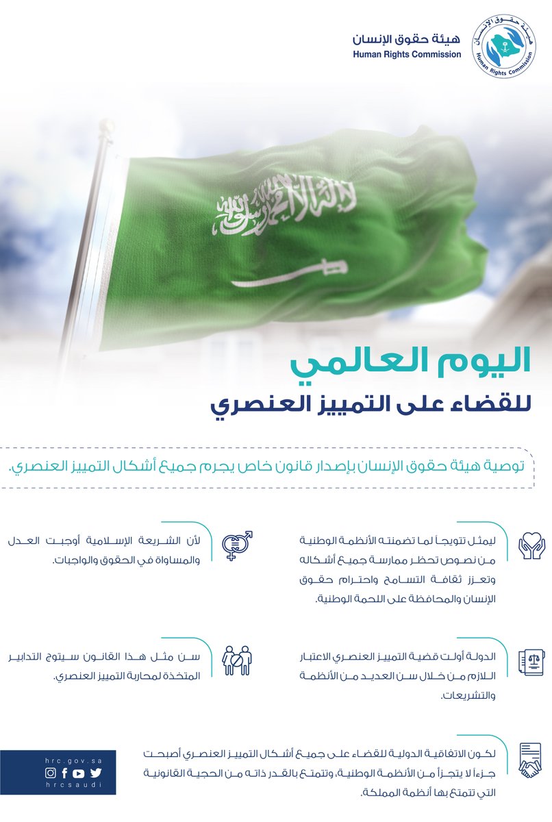 حماية حقوق الإنسان بموجب القانون الدولي العام الأمم المتحدة