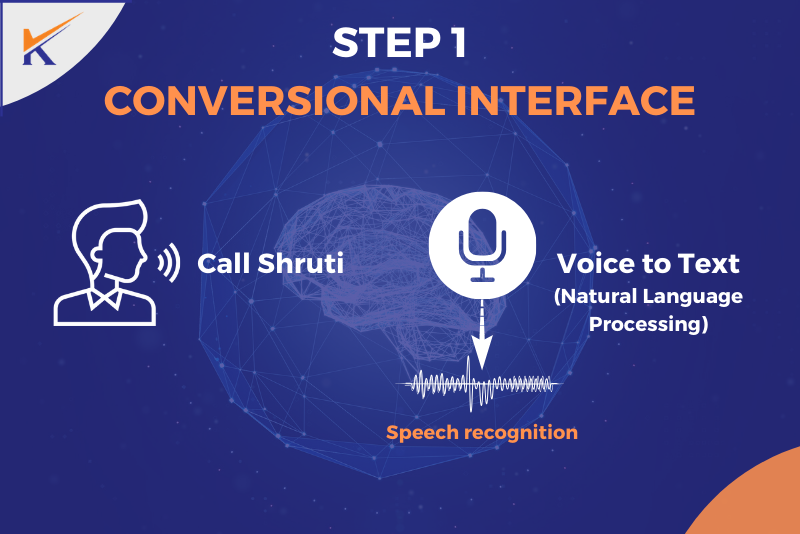GeekLurn's tweet photo. Siri is Apple’s voice-controlled inbuilt assistant capable for pouring sentiments in the form of algorithms!
Know more https://t.co/kISspTHThc
#MachineLearng #deeplearning #datascience #artificialintelligence #voiceassistant #algorithm #dataanalytics #technology #siri #apple https://t.co/2WoxsUyKWM