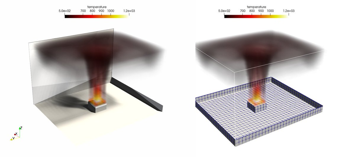 RenudaCFD's tweet photo. Working closely with @EDFRetD, our research into creating accurate industrial fire simulations using the CFD code, Code_Saturne, continues! 
@FPEUMD @Combustion_Intl @teslacu #CFD https://t.co/jR5YQtgj3S