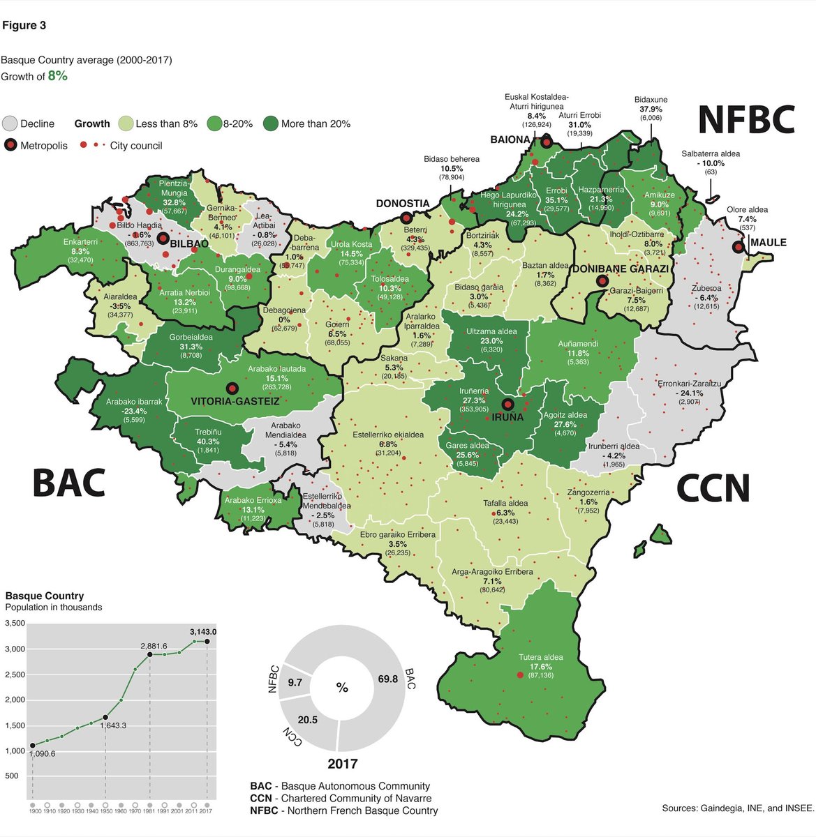 ICalzada's tweet photo. Nola lortu?
#EuskalHerria #AlgorithmicNation bezala ulertu/egikarizatuz
Orain urgentziazko egoeran ohartzen garenean gabeziak eta data-azpiegitura-erakundeak hiritarraren zerbitzura prest edukitzearen garrantziaz
#Spain #Italy or #SouthKorea #HK?
https://t.co/24DStMUnxD https://t.co/fd1W7uQSwD