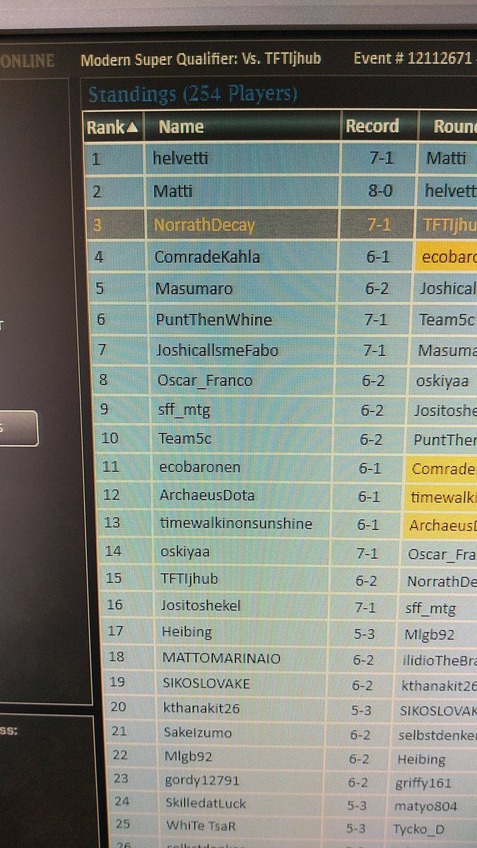 NorrathDecayMTG's tweet photo. Can't breath!! #SuperQualifier #Modern https://t.co/oaS2EOB7xt