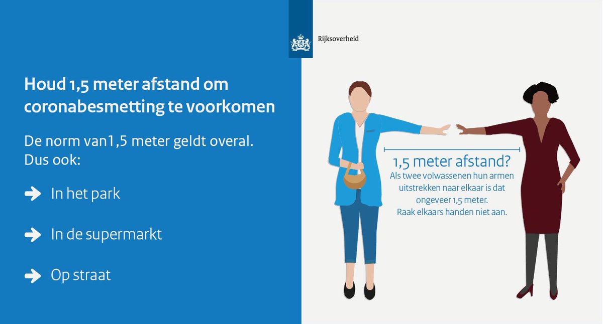 Met elkaar kunnen we verspreiding van het #coronavirus voorkomen. Het virus verspreidt zich oa via druppels in de lucht door niezen. Houd minimaal 1,5 meter afstand van elkaar. Dat is gelijk aan 2 armlengtes voor volwassenen. #COVID19NL <a href="/GGDGHORNL/">GGD GHOR Nederland</a> <a href="/VRH_Haaglanden/">Veiligheidsregio Haaglanden</a> <a href="/Rijksoverheid/">Rijksoverheid</a>