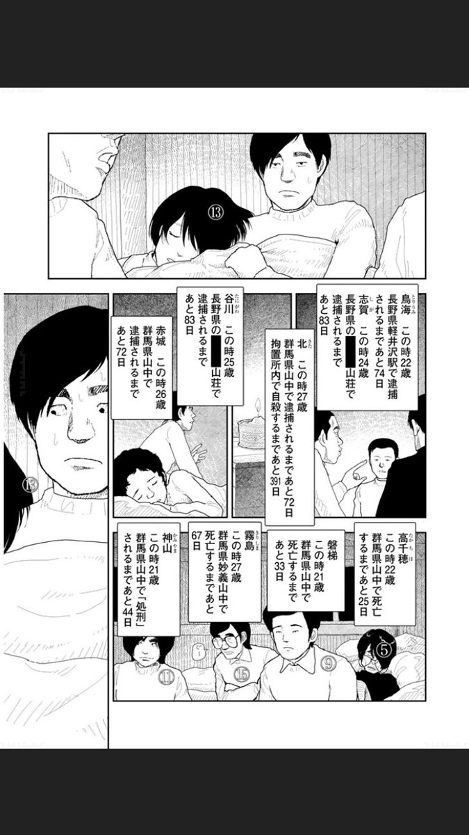 Kogure 死まであと 日 と言えば山本直樹先生の レッド Kogure 死まであと 日 と言えば山本直樹先生の レッド