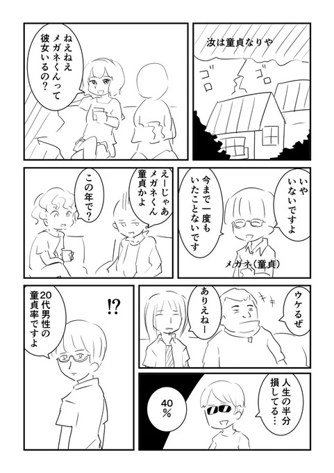 童貞を探すゲーム①(※下ネタ注意) 