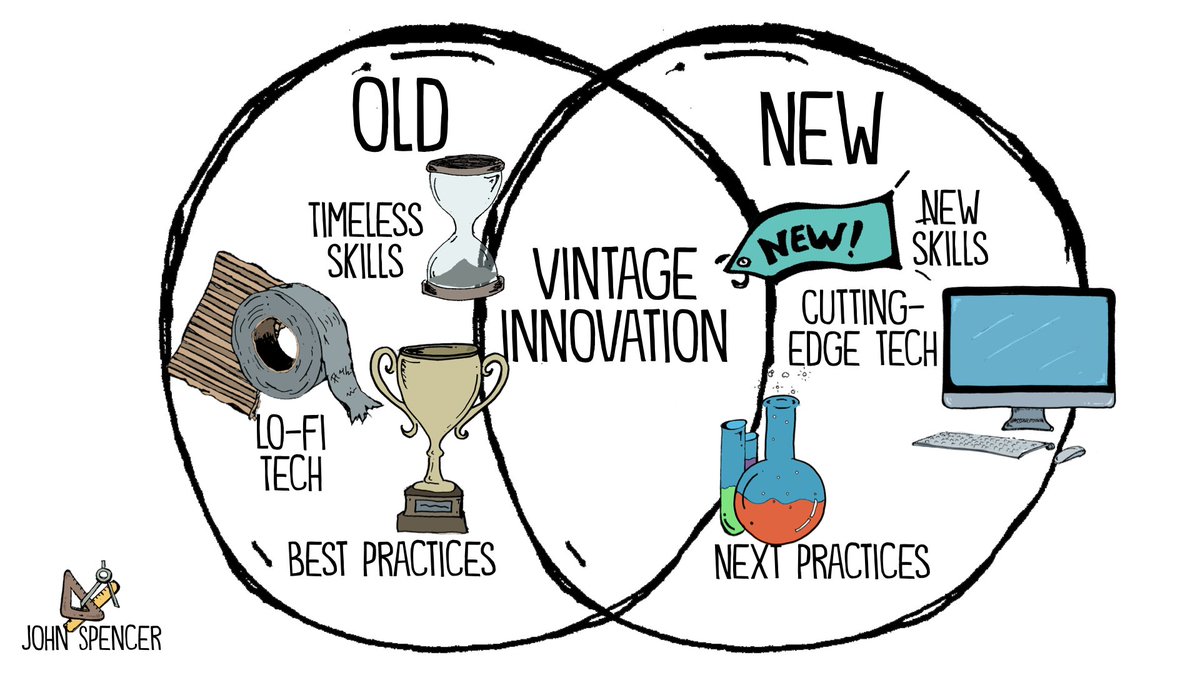 Distance learning doesn't have to mean 8 hours in front of a computer. It should include the physical, the lo-fi, and the tactical. It should involve movement and play and social interaction. It should embody a #vintageinnovation approach of both/and.