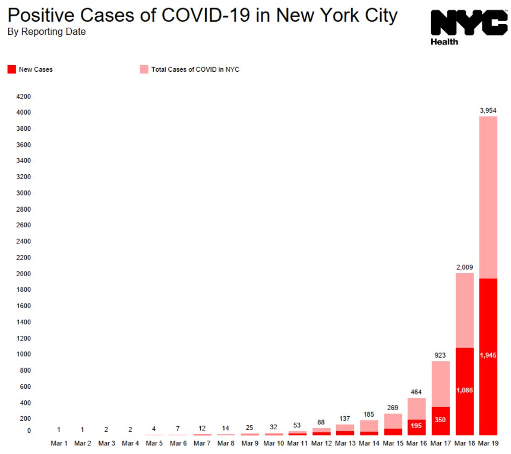 nychealthy tweet media