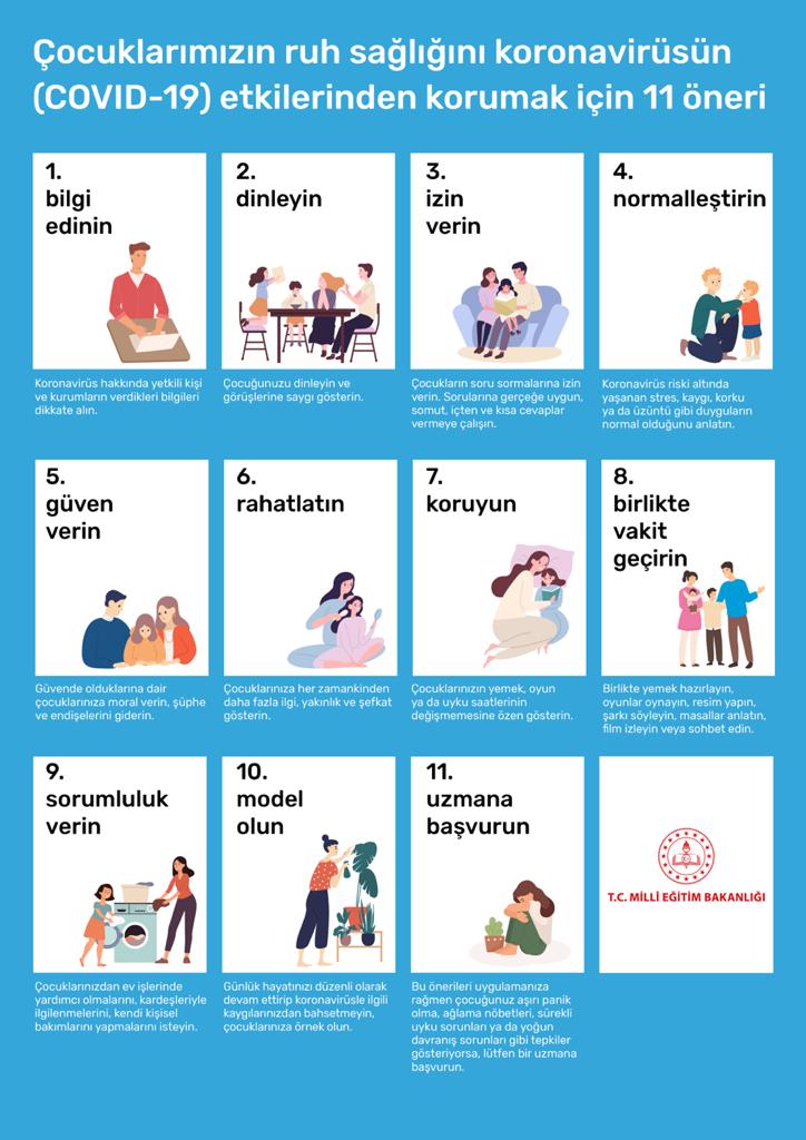 #670vaka #Mirac #CoronavirusPandemic #KanyeWestIsOverParty #koronavirus