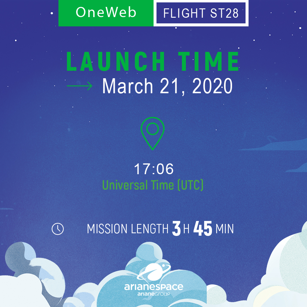 Arianespace's tweet photo. #Arianespace’s second #Soyuz mission of 2020 will soon lift off from Baikonur Cosmodrome with its payload of 34 @OneWeb satellites! #OneWebLaunch #ST28 https://t.co/KQVvtxR8Ja