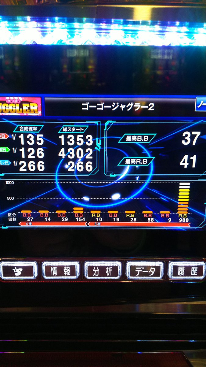 がちゃぽん垂井