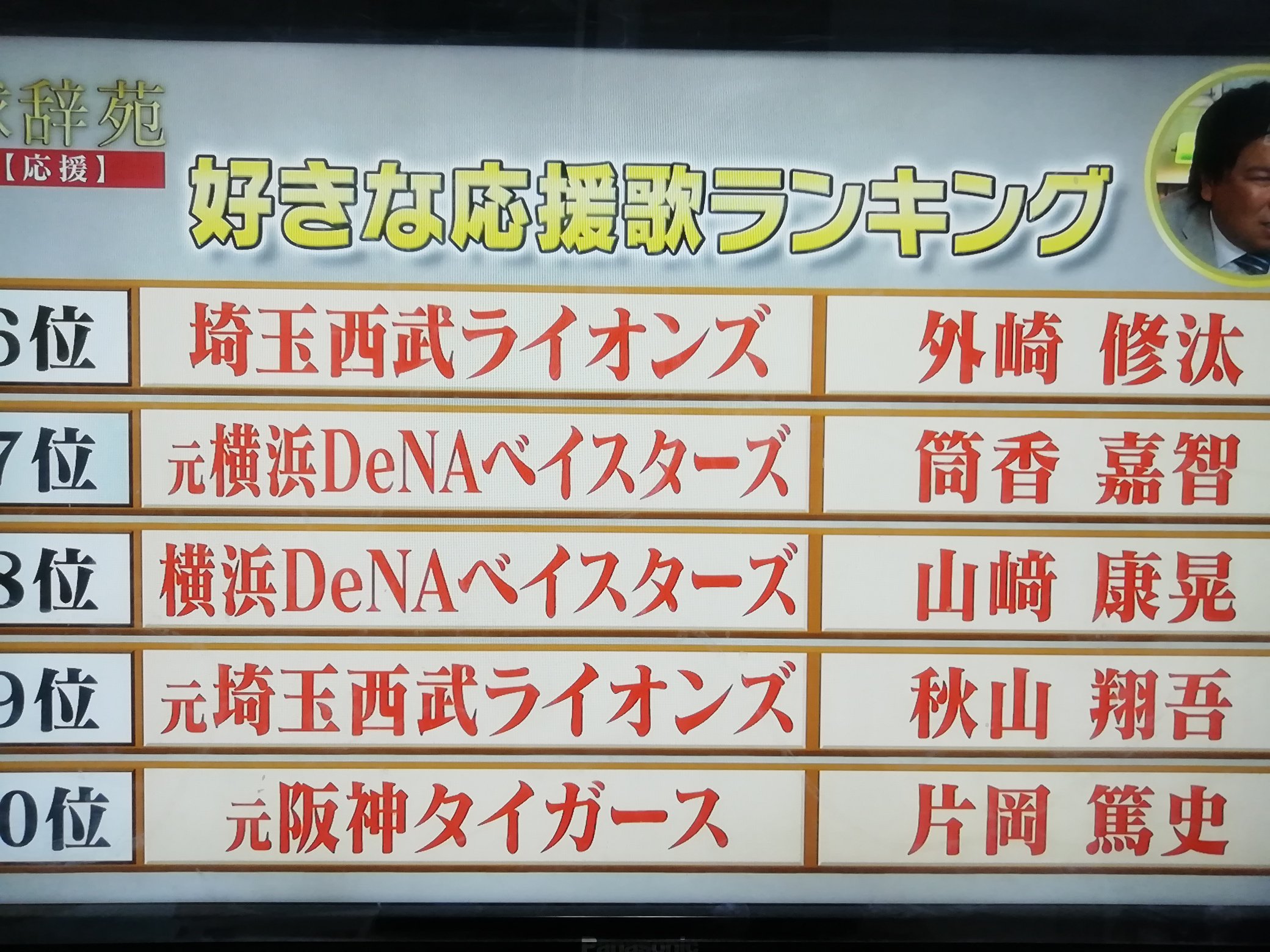 朝カレー 応援歌ベスト10 楽天は一つもありません プロ野球応援歌 T Co Dh6xmlqtbb Twitter