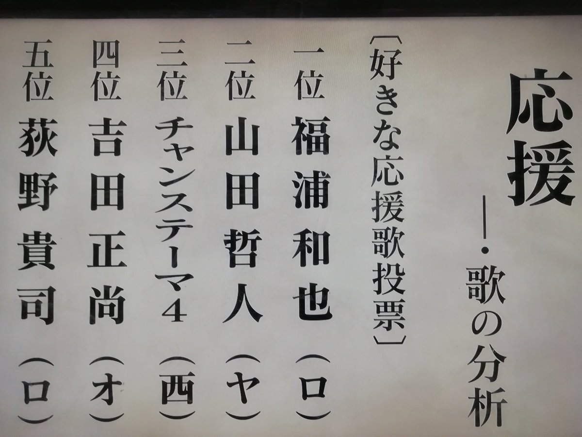 プロ野球応援歌 Twitter Search