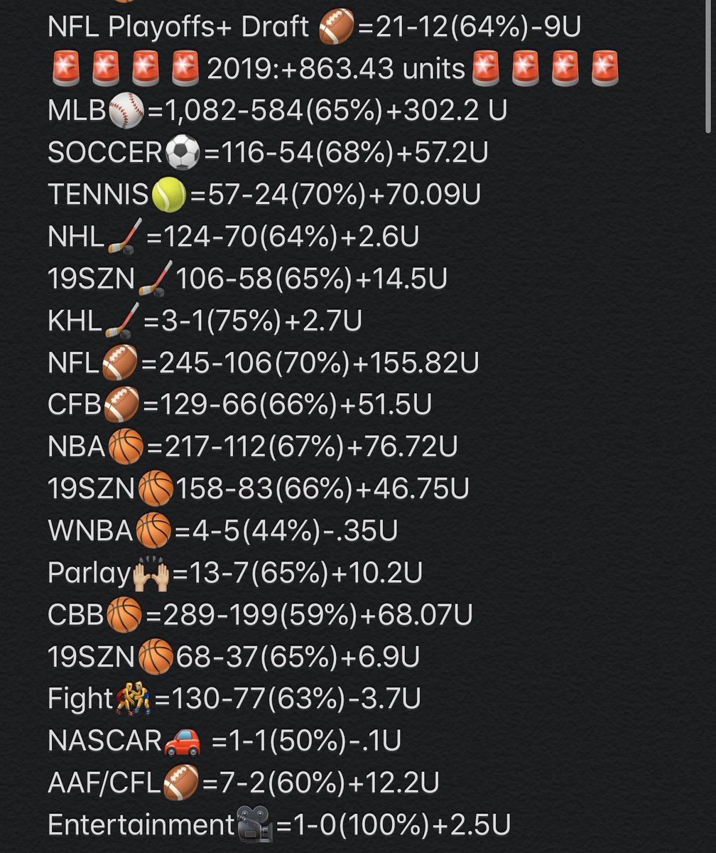 WNNINGTKT's tweet image. 😈😈😈😈😈😈😈😈😈😈😈😈😈
😈😈
😈

120 LIKES😈🔜1 FREE PLAY
➕
85 RETWEETS😈🔜2nd FREE PLAY

😈
👿😈
😈😈😈😈😈😈😈😈😈😈😈😈😈

#GamblingTwitter GET IN &amp;amp; FEAST

+512.61 U 2018🥩
+863.43 U 2019🥩
+479.98 U 2020🥩

+218.63 U JAN💰
+173.25 U FEB💰
+88.1U MAR👀

L - F - G TEAM TKT