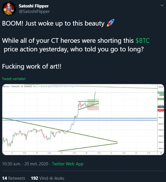 George1Trader's tweet photo. Here is why I hate @satoshiflipper... 

- Posts setup with entry, stop and tp
- Stop gets hit and price goes to target
- My man moves stop lower and acts like it never hit
- Sais BOOOOM like the setup beautifully played out

The man is a joke... https://t.co/VgrpUnVNfc