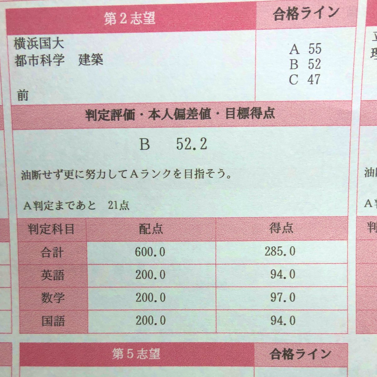 俺はこのまま横国に行きたい Holicstudy Twitter