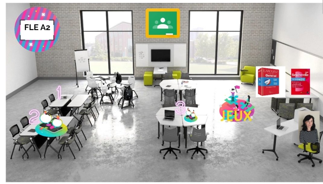 IsabelMontesEOI's tweet photo. Trabajo por subgrupos para actividades orales síncronas y video chat de aula en #HangoutsMeet, canal #FlipGrid, juegos, carpeta de tareas #GoogleClassroom, diccionarios, mesa de la profe en modo ON en horario lectivo, pizarra #WindowsWhiteBoard. Un aula intuitiva de 14 a 76 años https://t.co/aPRrXam0Gs