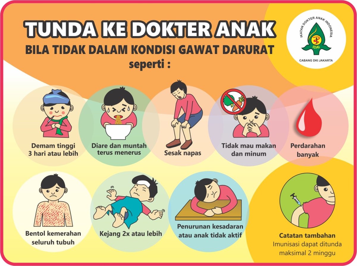 oxfara's tweet photo. Di era wabah seperti ini, kapan ya waktu yang bijak untuk pergi ke dokter? Cek untuk setiap spesialisasinya di gambar berikut https://t.co/yYamgbLivN