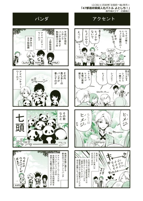 47都道府県擬人化バトルよとしち を含むマンガ一覧 いいね順 2ページ ツイコミ 仮 47都道府県擬人化バトルよとしち を含むマンガ一覧 いいね順 2ページ ツイコミ 仮