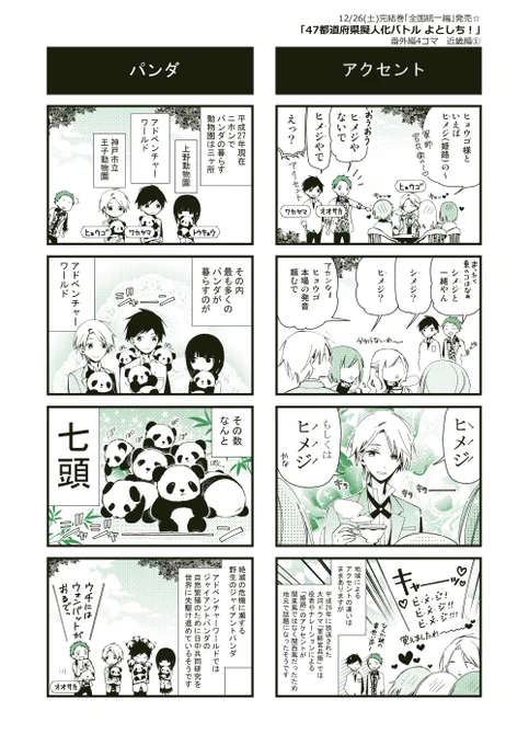 #47都道府県擬人化バトルよとしち
番外編4コマ 近畿編1

こちらの4コマ漫画は平成27年当時に描いた状態のままアップさせていただいております。令和2年現在、アドベンチャーワールド( https://t.co/5AdUZPsUlH )では6頭のジャイアントパンダが暮らしています。 