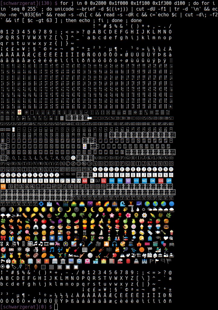 Nick Black On Twitter For J In Do For I In Seq 0 255 Do Unicode Brief D I J Cut Du F1 Tr D N