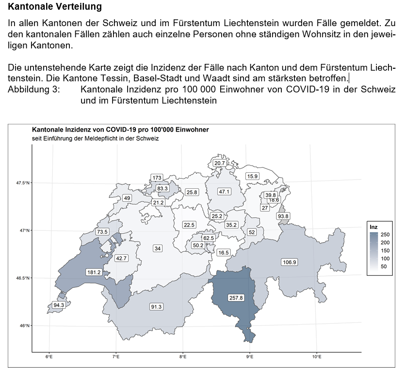 BAG – OFSP – UFSP tweet media
