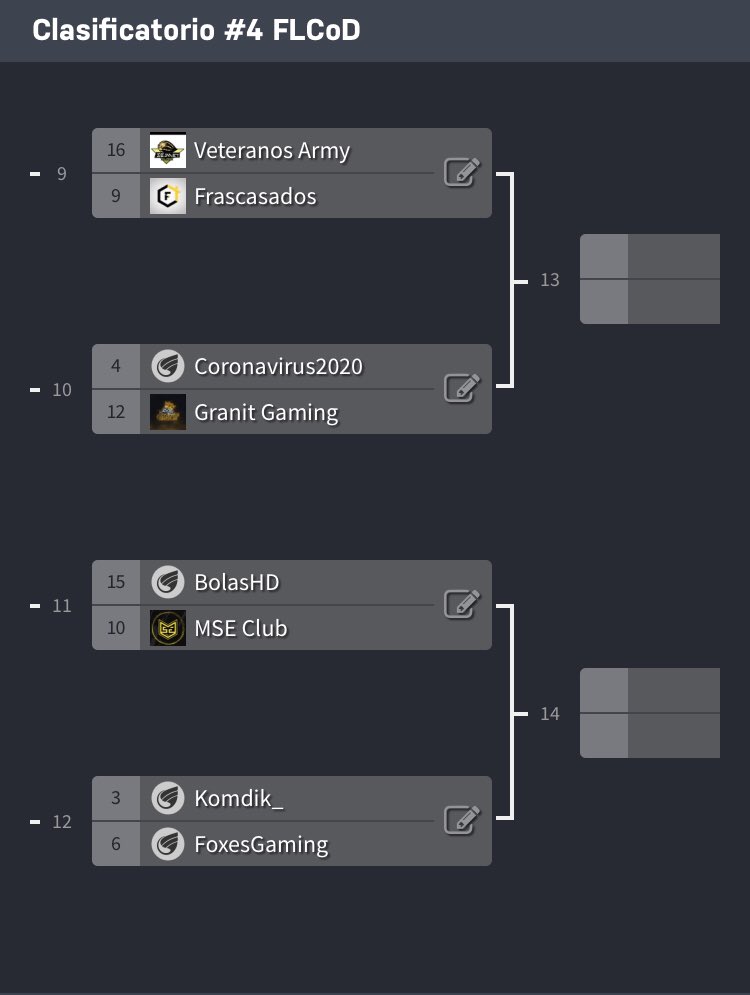 FlashLeague_'s tweet image. Sábado de cuartos de final😄🏆
 Y os traemos estos partidazos.

Estaís preparados?🔥