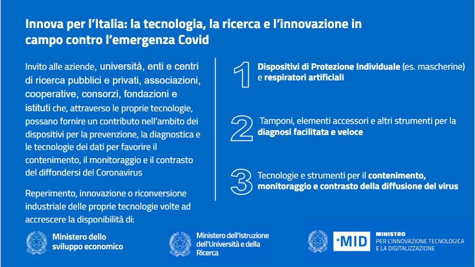 InnovazioneGov's tweet photo. Dopo #SolidarietàDigitale ora chiediamo all'Italia di fare quello per cui è conosciuta in tutto il mondo: essere innovativa. 
Un nuovo appello a innovatori, giovani, startupper e alle aziende affinché lavorino insieme a noi per risolvere l'emergenza.

https://t.co/gbfkmuN5Mi https://t.co/uoGG5W7E3h