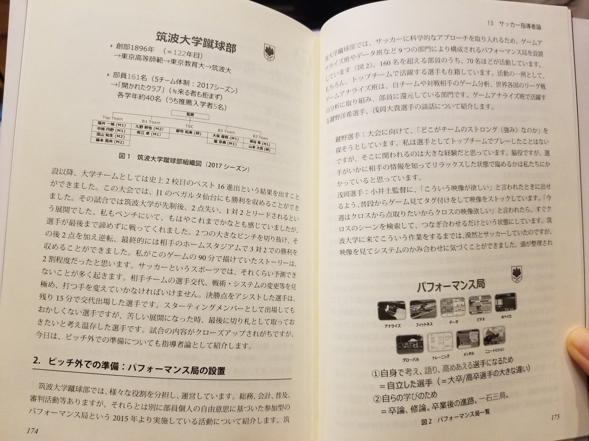 山本敦久 共編著 サッカー 13の視点 創文企画 が届きました 僕や有元健さんのカルチュラル スタディーズ 筑波大学浅井武先生のボールの回転と空気抵抗の研究 筑波大学サッカー部監督の小井土正亮先生の指導論などがひとつの本の中で共存するという 山本敦久 共編著 サッカー 13の視点 創文企画 が届きました 僕や有元健さんのカルチュラル スタディーズ 筑波大学浅井武先生のボールの回転と空気抵抗の研究 筑波大学サッカー部監督の小井土正亮先生の指導論などがひとつの本の中で共存するという