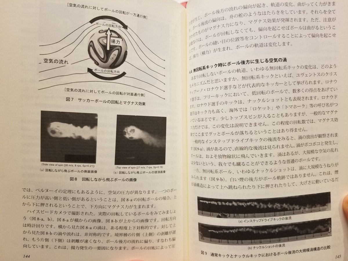 山本敦久 共編著 サッカー 13の視点 創文企画 が届きました 僕や有元健さんのカルチュラル スタディーズ 筑波大学浅井武先生のボールの回転と空気抵抗の研究 筑波大学サッカー部監督の小井土正亮先生の指導論などがひとつの本の中で共存するという